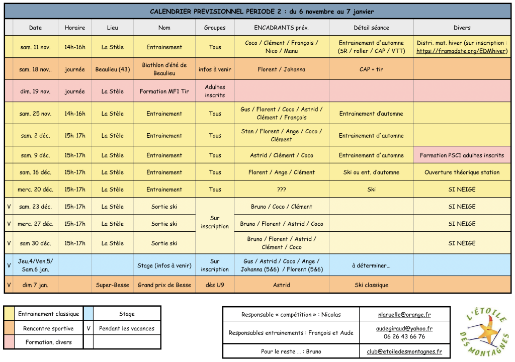 Planning prévisionnel période 2